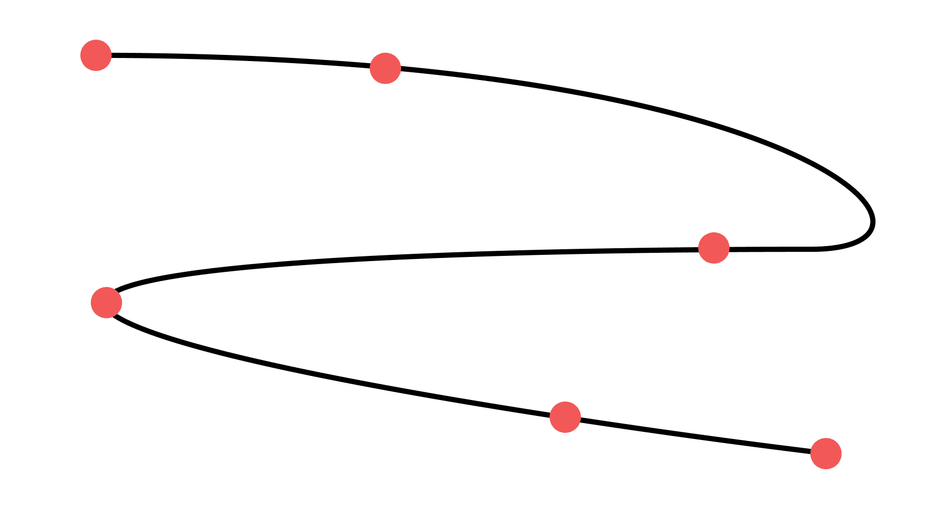 로드맵 경로 그래픽